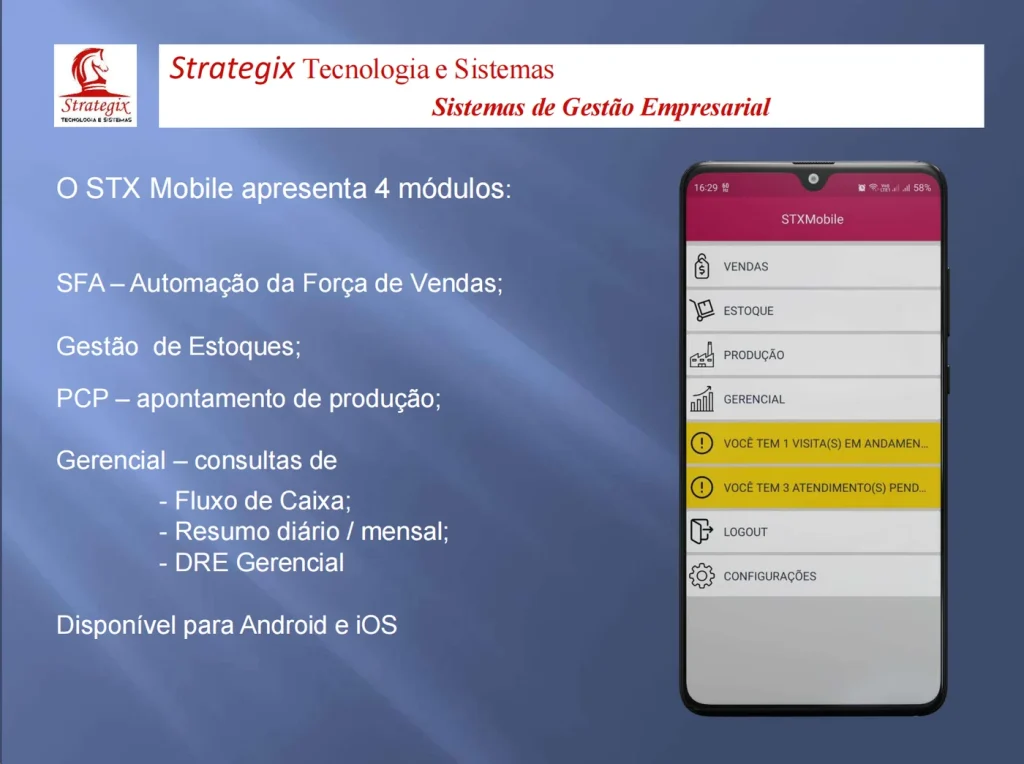Menu principal do STX Mobile com os quatro módulos: Vendas, Estoque, Produção e Gerencial, e avisos de visita em andamento e atendimentos pendentes