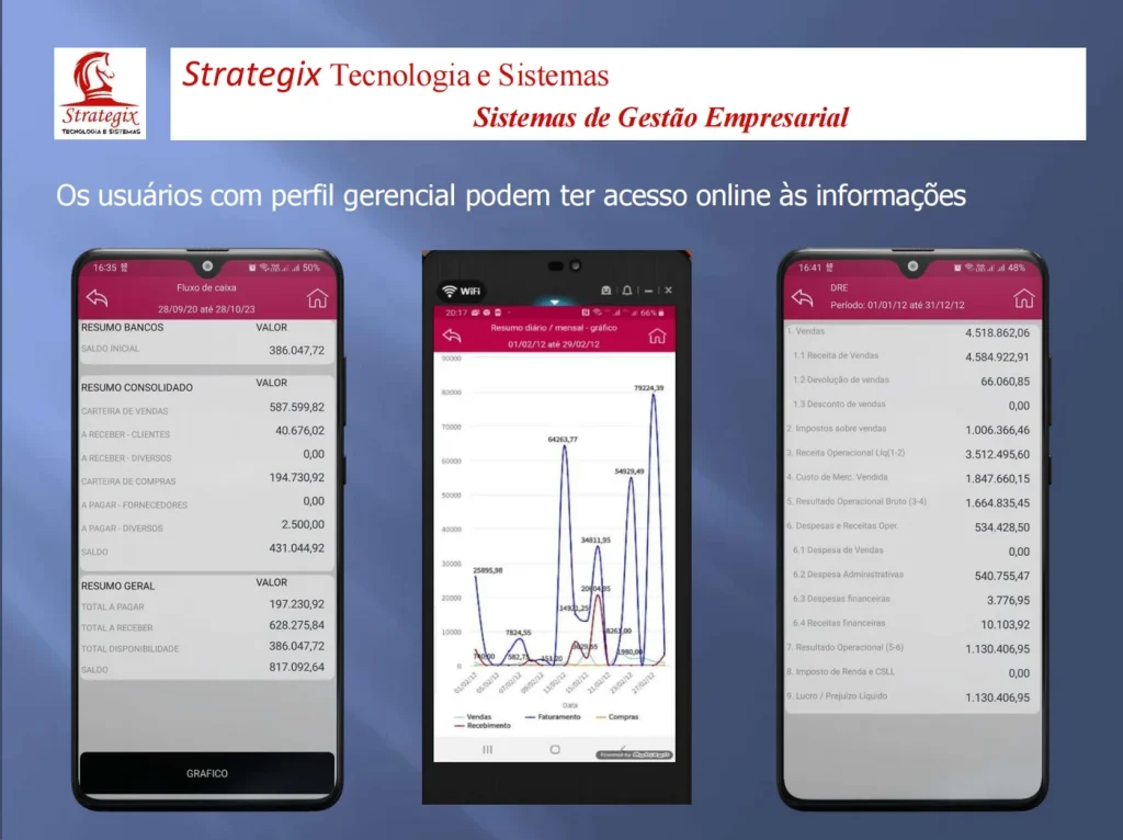 Consultas gerenciais no STX Mobile: fluxo de caixa, gráfico de resumo diário e DRE do período
