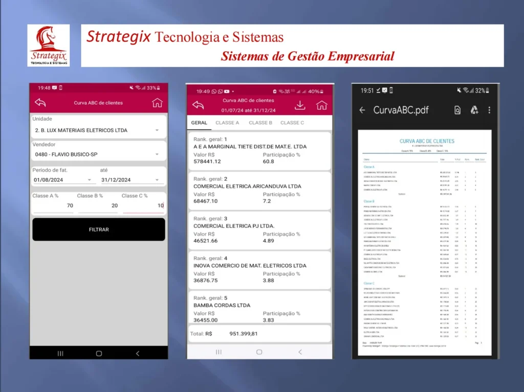 Curva ABC de clientes no STX Mobile: filtro por unidade e vendedor, ranking por participação e relatório em PDF